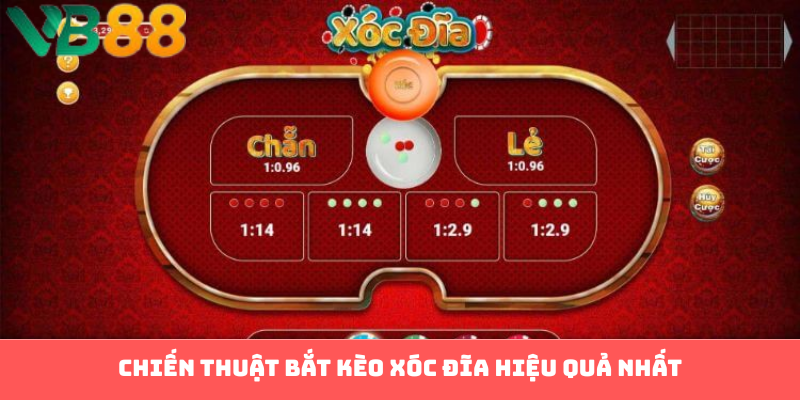 Chiến thuật bắt kèo xóc đĩa hiệu quả nhất